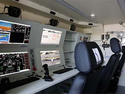 Bilgisayar ve İstihbarat (C4I), Kontrol, Haberleşme, Bilgisayar ve İstihbarat (C4I) teknolojileri, hassasiyet gerektiren kritik görevlerde her detayın doğru şekilde analiz edilmesine imkan tanıyarak avantaj sağlamaktadır. 